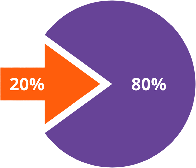 Как заработает участник