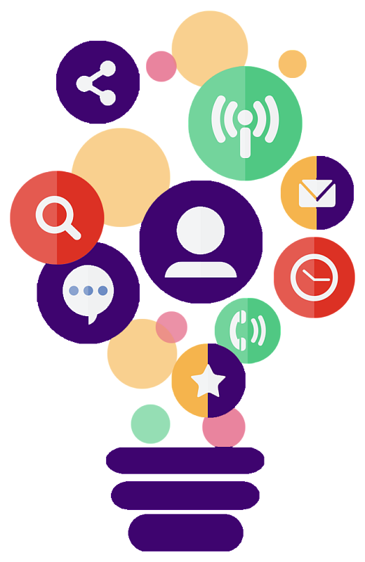 Про маркетинг - содержание